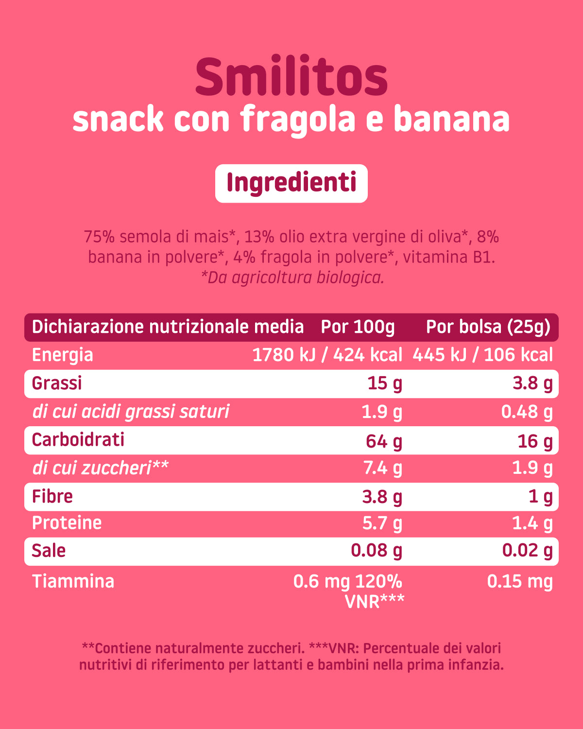 Smilitos Fragola e banana 25g