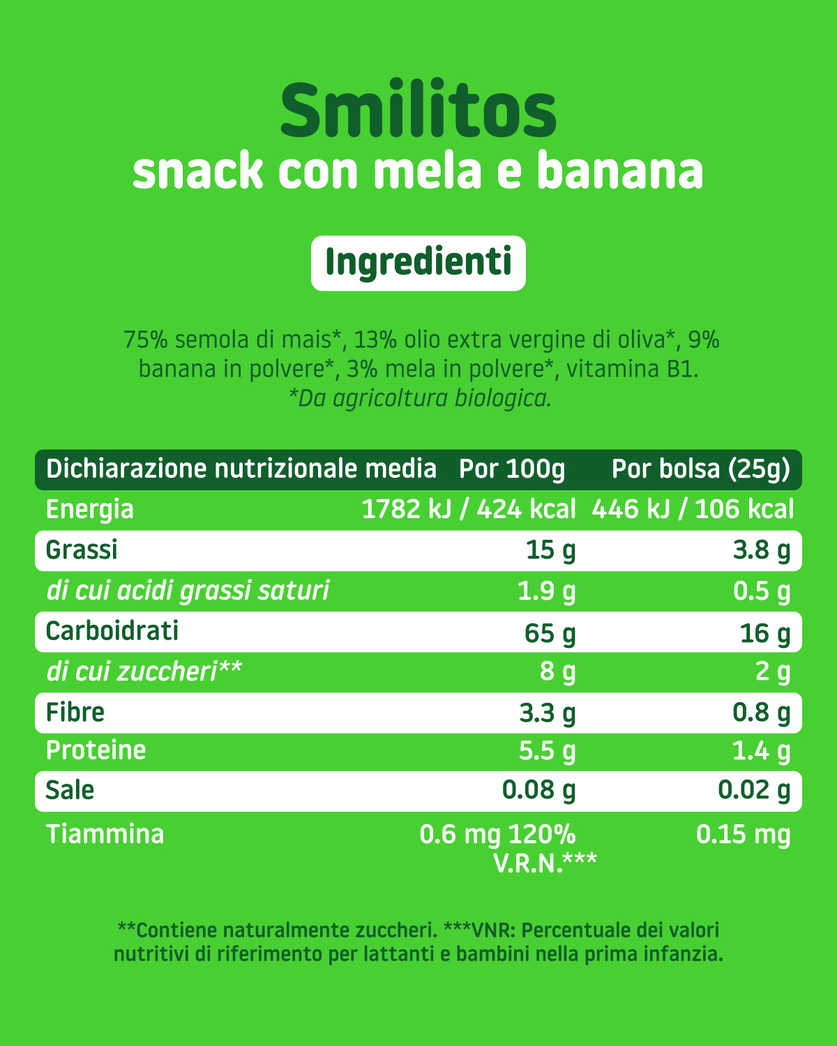 Smilitos snack con mela e banana