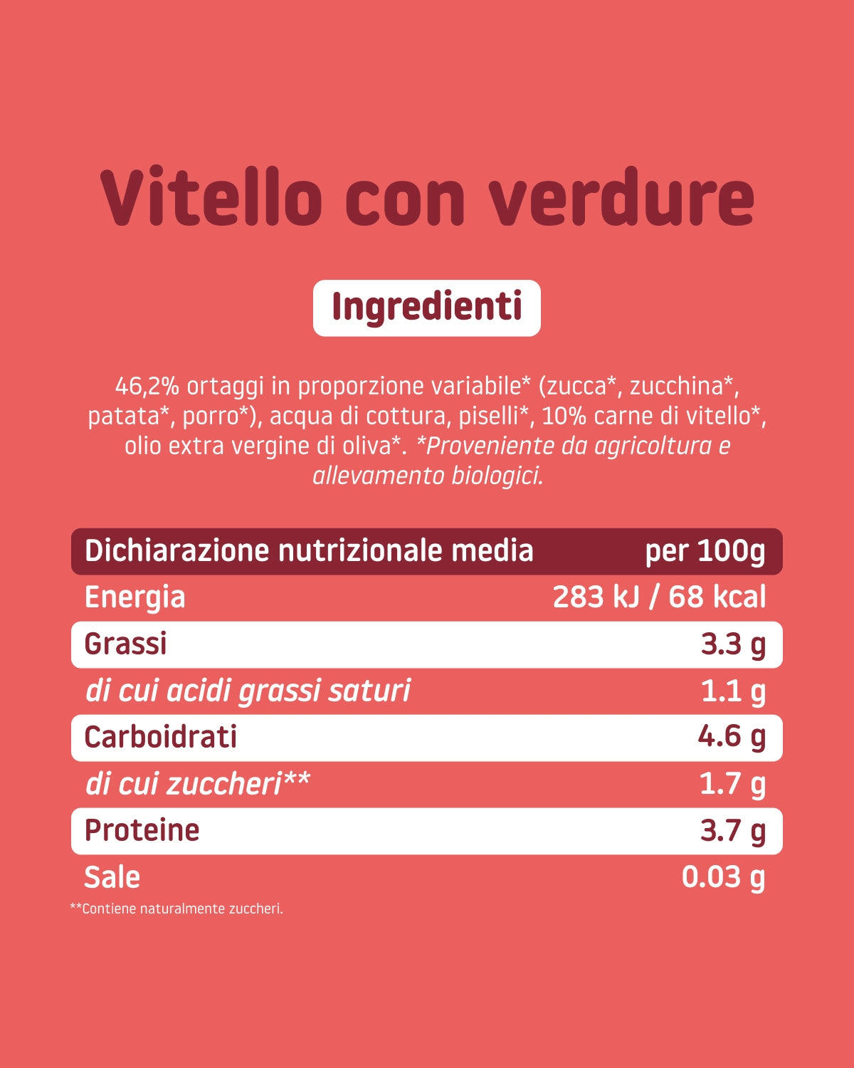 Pappa Pronta Vitello con verdure 190g