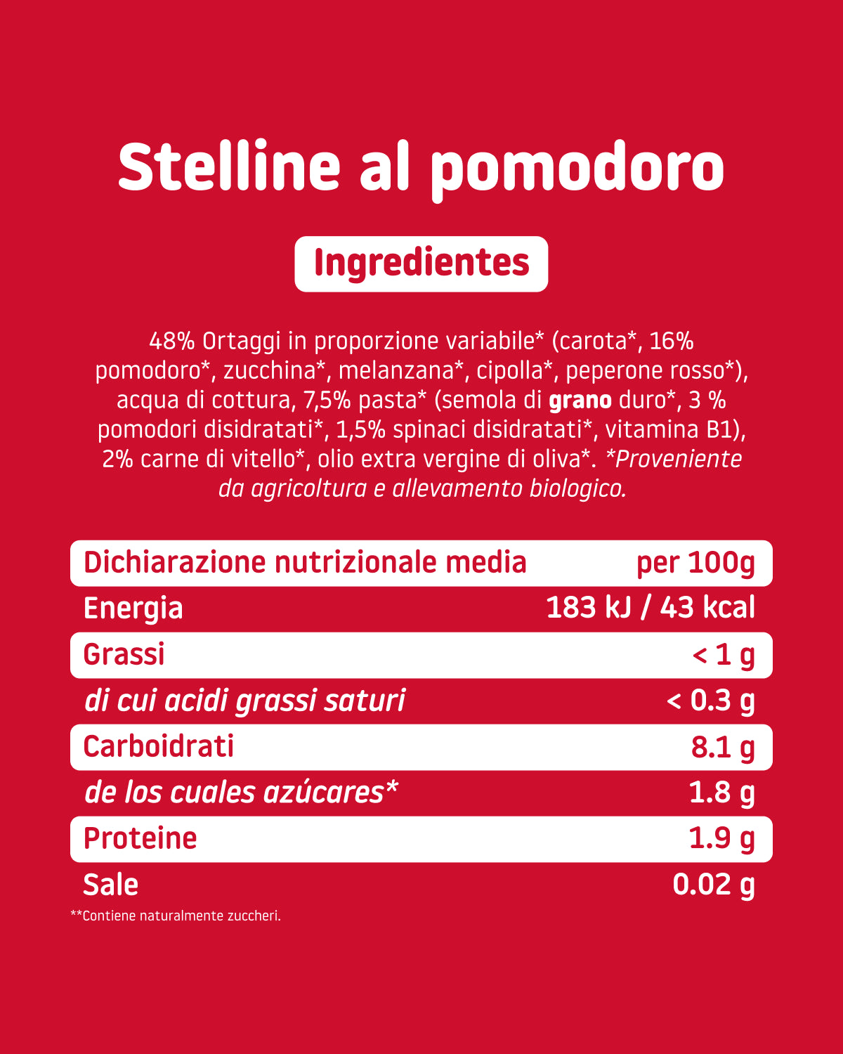 PE-ZZE-TTI-NI Pasta con Pomodoro 220 gr