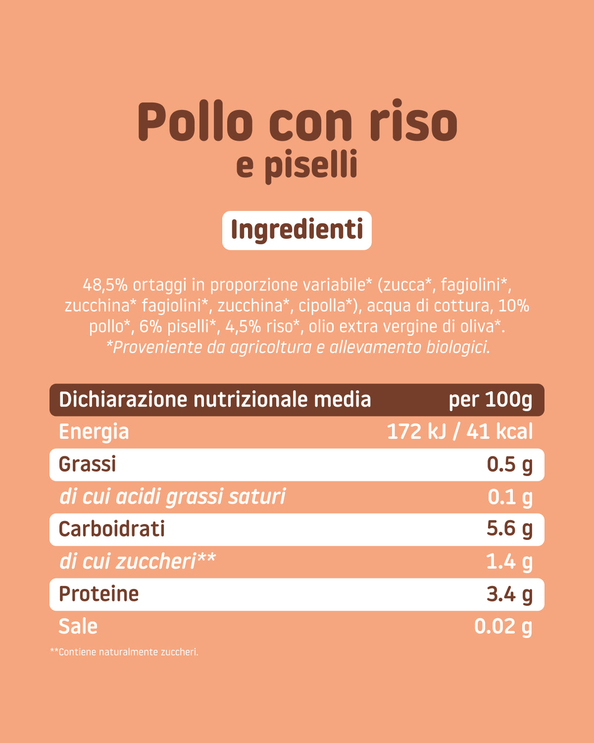 Pappa Pronta Pollo con riso e piselli 190 gr