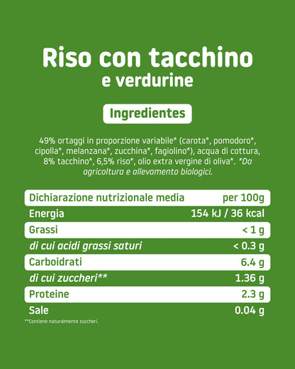 PE-ZZE-TTI-NI Riso con Tacchino e verdurine 220g